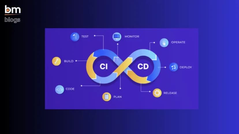 From CI/CD to Continuous Everything: Evolving DevOps Practices for Modern Development